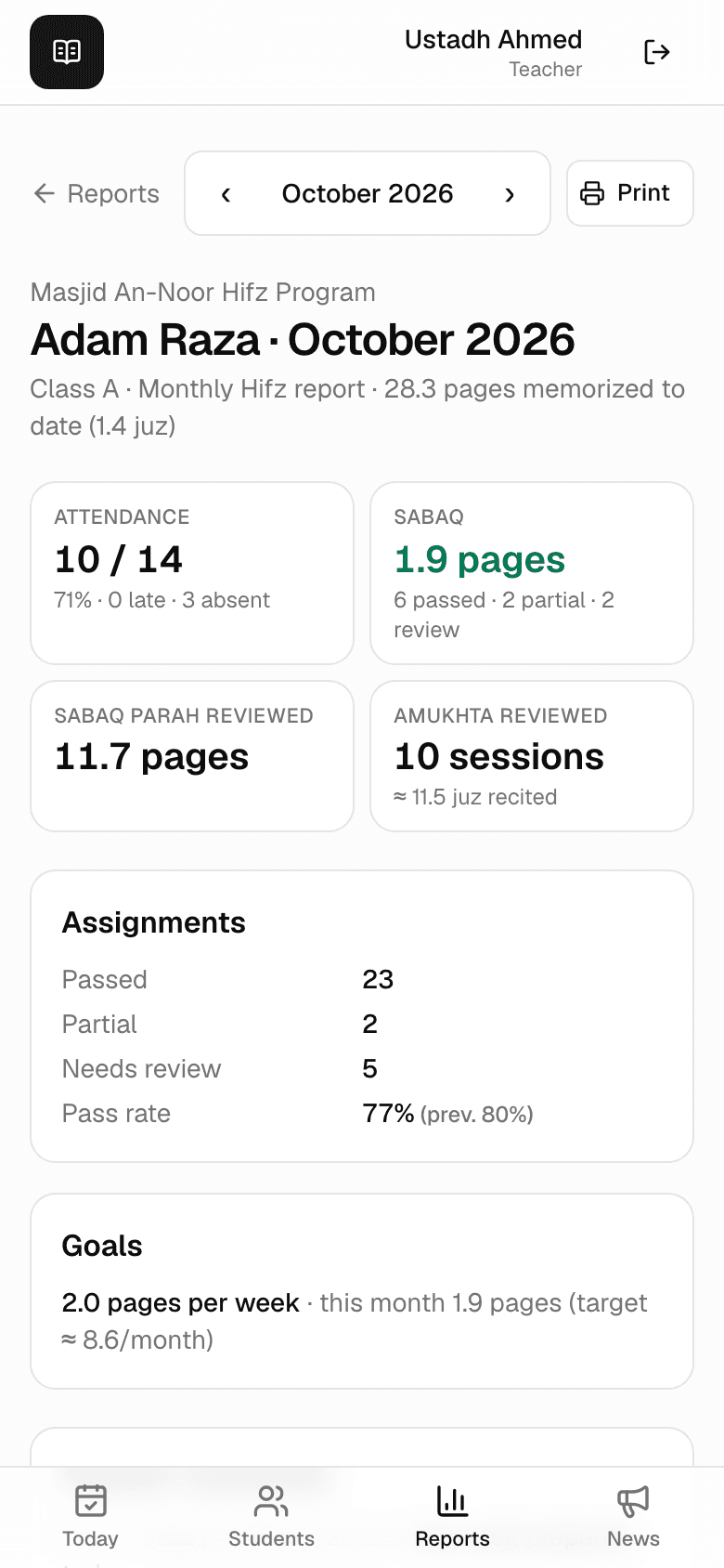 A monthly student report with attendance, new hifz, revision and assignment outcomes